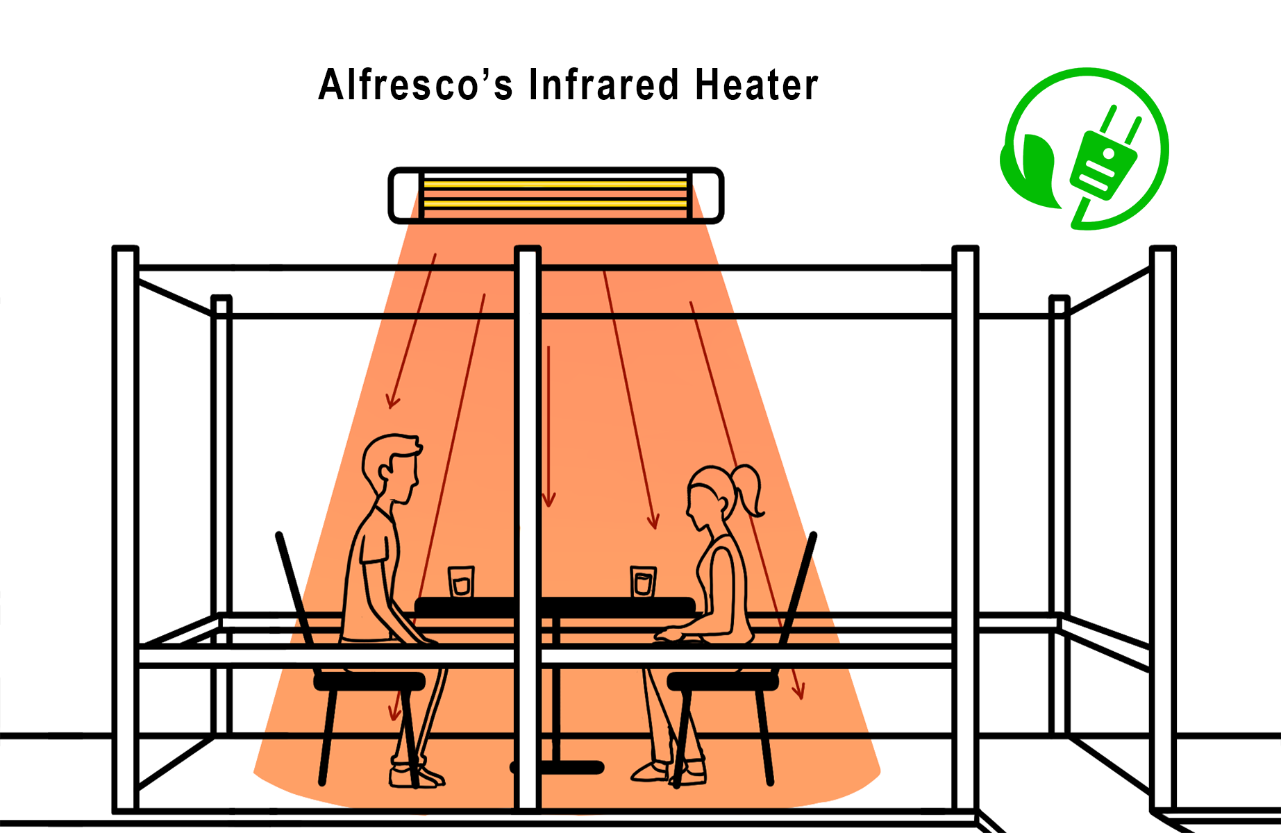 Infrared heater dual element Electric Outdoor heaters patio and restaurants People sitting outside comfortably